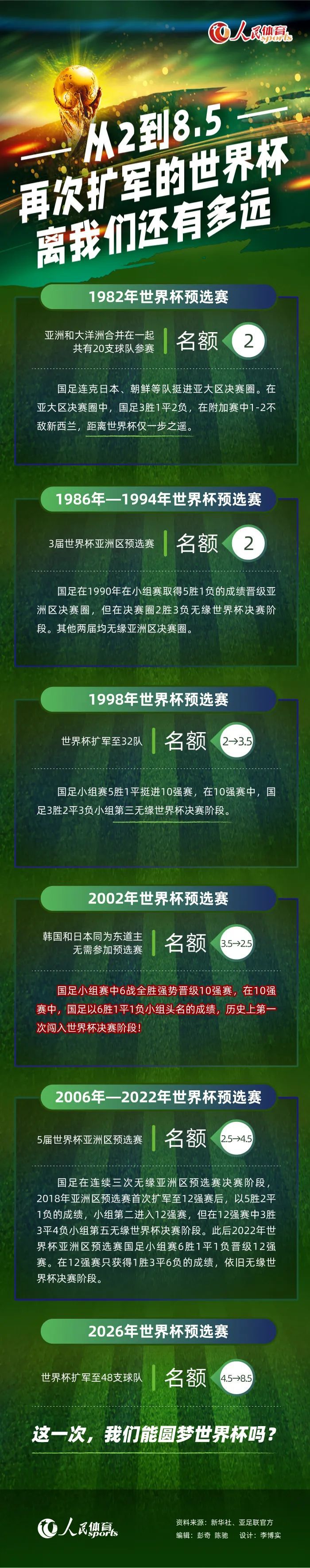 三十年浓缩175分钟众主演经历难忘;人生三是全新的选购方式,在中国移动5G FUN映厅,用户可通过单片购买、积分兑换、品牌权益兑换、会员优惠购等多种方式选购电影